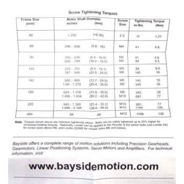 NEW PARKER BAYSIDE PS180050SU HYDRAULIC MOTOR PS180050SU Pump