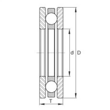 Axial deep groove ball bearings - 2002