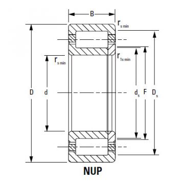 Bearing 190RJ92