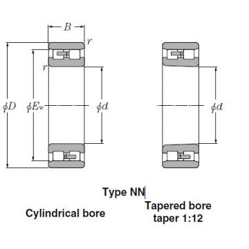 Bearings Cylindrical Roller Bearings NN3034