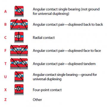 Bearing K07013AR0