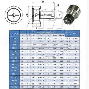 KR47 KRV 47 CF 20 Cam Follower Needle Roller Bearing