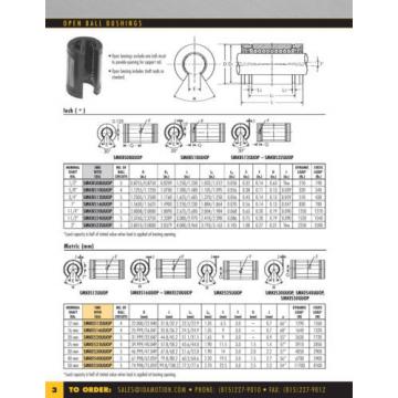 SAMICK Self-aligning ball bearings Spain self-aligning ball bushing - LMBS20 / SMKBS20