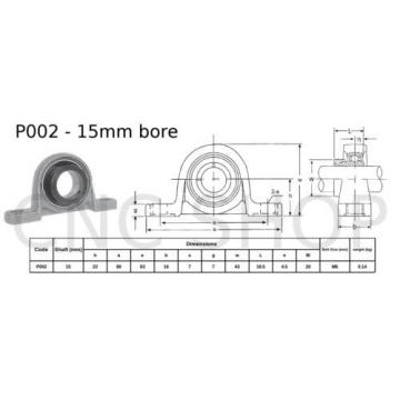 P002 Self-aligning ball bearings Greece 15mm PILLOW BLOCK BOTTOM MOUNT BEARING SELF ALIGNING KP002 BLOCK CNC BALL