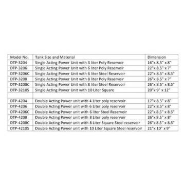 3208C Dump Trailer Hydraulic Power Unit,12V Single Acting,8L Metal Tank, OEM Pump