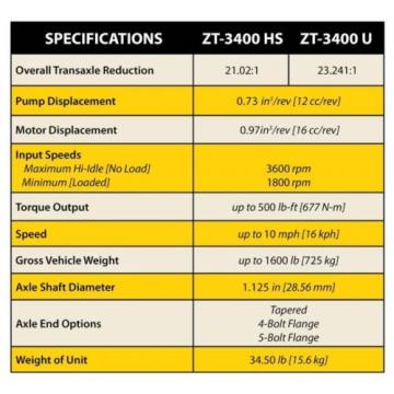 Transaxle ZLKMEE3BLC2MXX/415464/ZLKMEE1BLC2FXX HYDRO GEAR OEM TRANSMISSION Pump