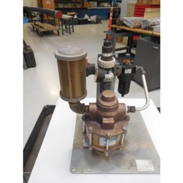 SC HYDRAULIC ENGINEERING 55:1 AIR DRIVEN POWER UNIT  Pump