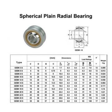 5pcs new GEBK8S PB8 Spherical Plain Radial Bearing 8x22x12mm ( 8*22*12 mm )