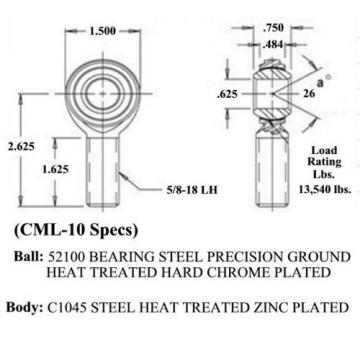 ECONOMY 4 LINK 5/8 x 5/8-18 ROD END KIT WITH BUNGS .095 HEIM JOINTS