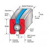 Bearing SC120AR0