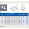 SHF10 10mm CNC Linear motion ball slide units Rail support guide shaft Bearing