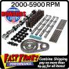 HOWARD&#039;S SBC Chevy Big Mama Rattler™ Roller 288/296 530&#034;/530&#034; Cam Camshaft Kit