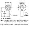 Economy 1/2 x 1/2-20 Panhard Bar Kit .065 Bungs (Heim Joints Heims Rod Ends End)