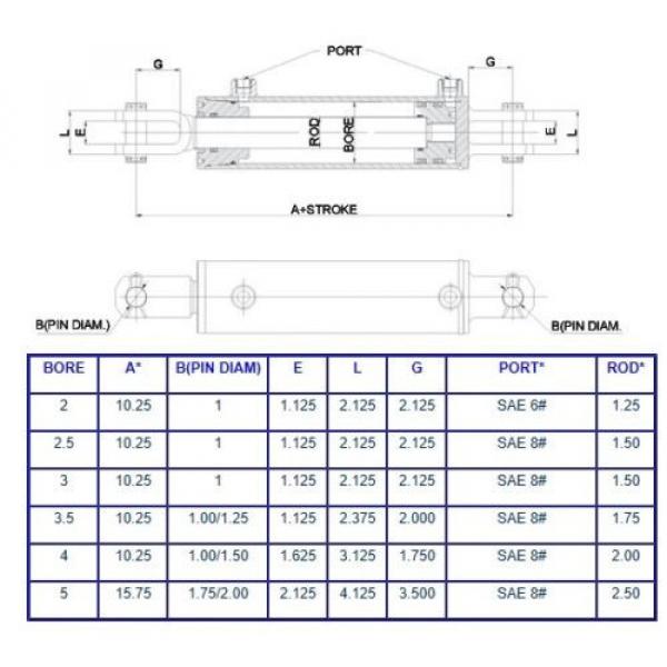 hydraulic cylinder Pump #1 image