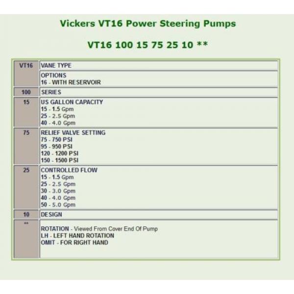 VickersHydraulic pump with ram and control valve Pump #7 image