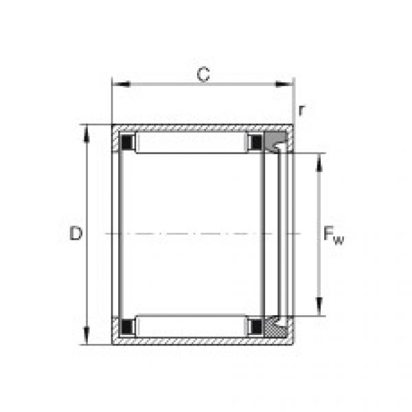 Drawn cup needle roller bearings with open ends - HK2018-RS #1 image