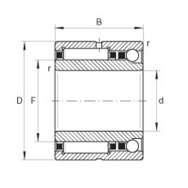 Needle roller/angular contact ball bearings - NKIA5901-XL #1 image