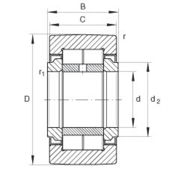 Yoke type track rollers - NUTR1747 #1 image