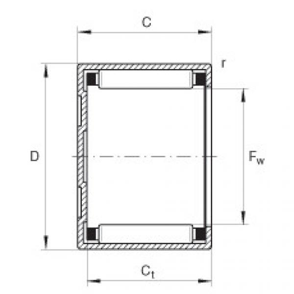 Drawn cup needle roller bearings with closed end - BK2520 #1 image