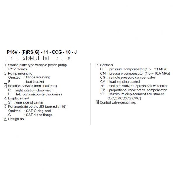 TOKIME piston pump P100V-FRS-11-CCG-10-J #1 image