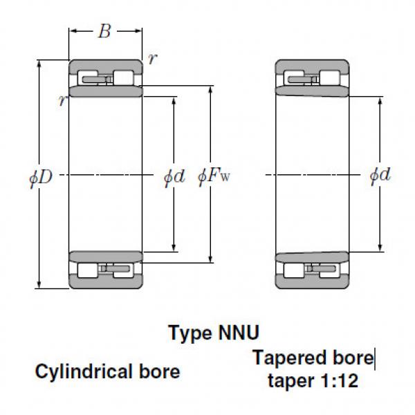 Bearings Cylindrical Roller Bearings NN4964 #2 image