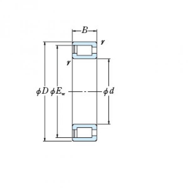 Bearing NCF1860V #1 image