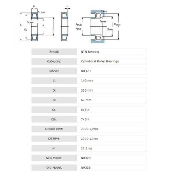 NTN NU328 cylindrical roller bearing outer and inner ring pack 300 X 140 X 62 mm #2 image