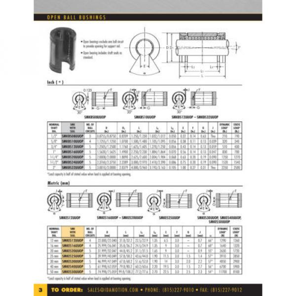 SAMICK Self-aligning ball bearings Spain self-aligning ball bushing - LMBS20 / SMKBS20 #5 image