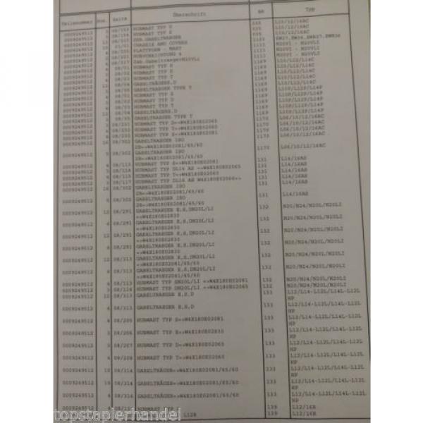 Mast bearings Support roller Warehouse Linde 0009249512 see Typelist #3 image