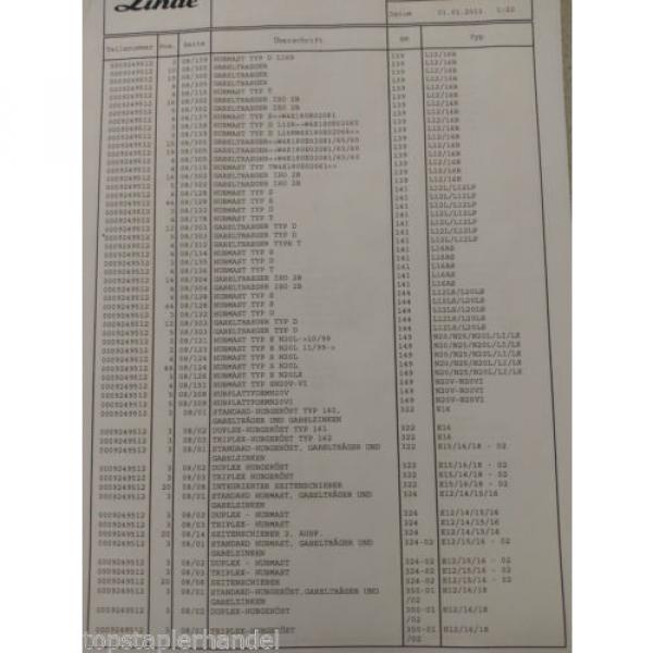 Mast bearings Support roller Warehouse Linde 0009249512 see Typelist #4 image