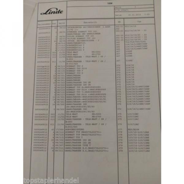 Mast bearings Support roller Warehouse Linde 0009249512 see Typelist #5 image