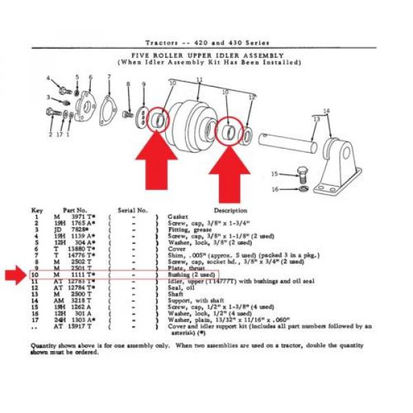 2 New M1111T Upper Track Support Roller Bushings 40 420 430 440IC 440ICD 1010 #2 image