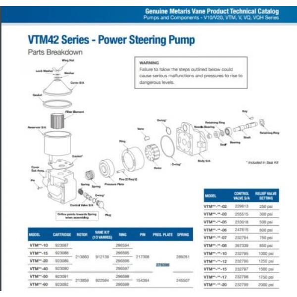 276396 Eaton / Vickers VTM42 Series Pressure Plate Fits Most VTM s [B2S4]  Pump #5 image