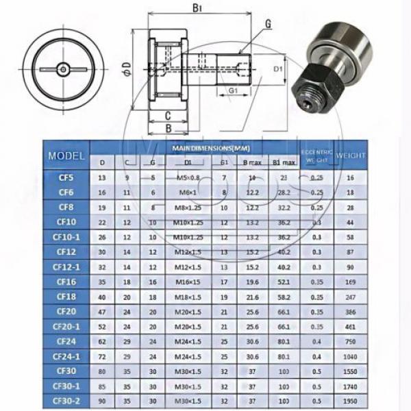 KR/KRV 12 - 52 OR CF4 - 20-1 CAM FOLLOWER NEEDLE ROLLER BEARING SELECT SIZE #4 image